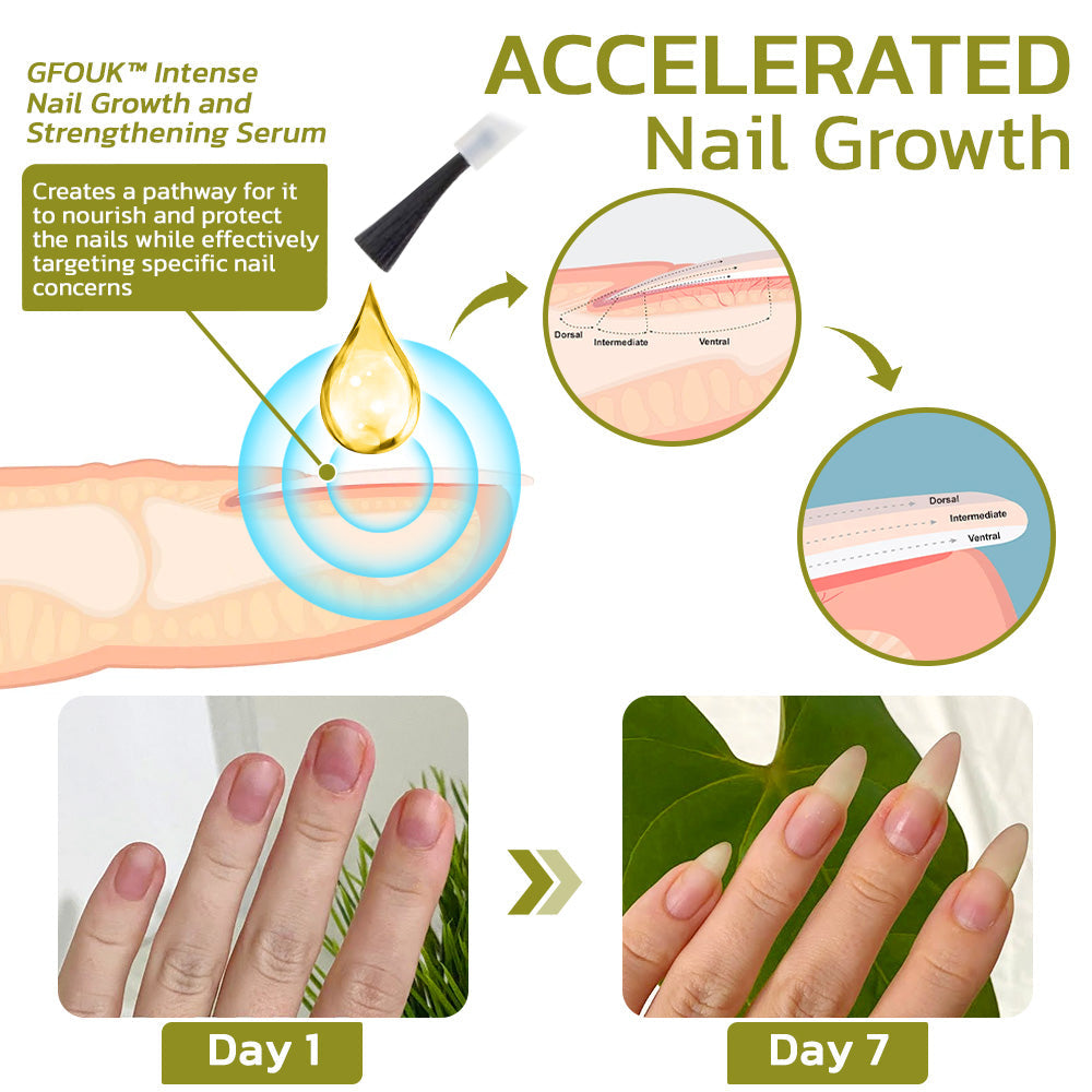 My 7 day progress hsing this tik tok shop nail growth and im impressed... |  TikTok